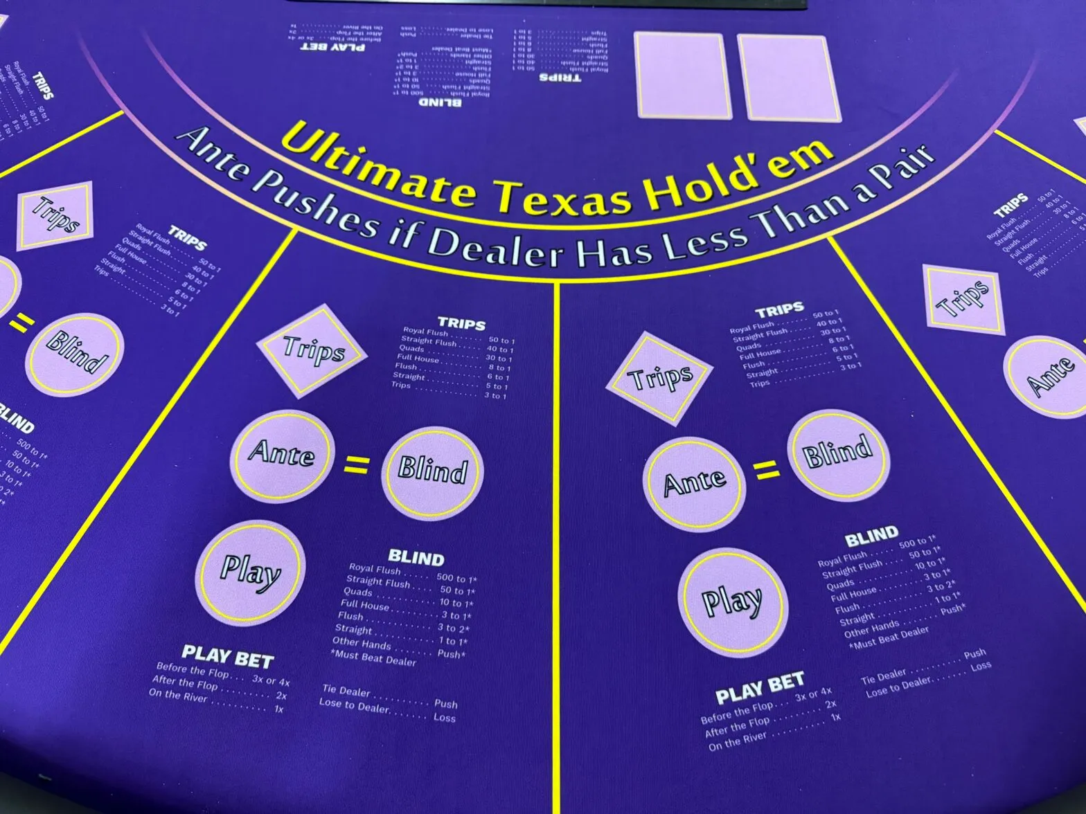 Ultimate Texas Hold'em